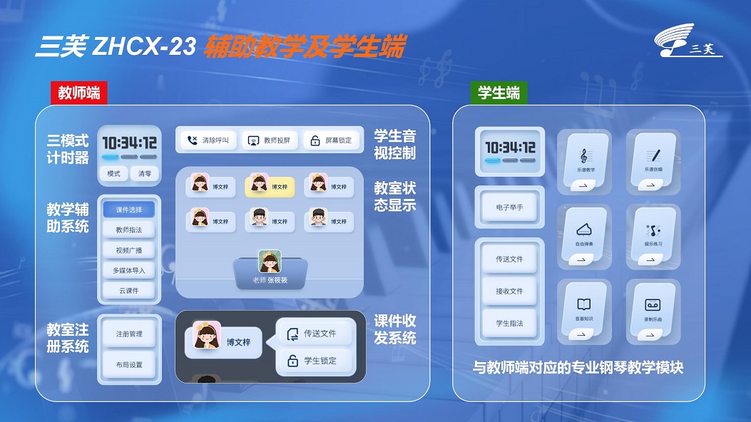 ZHCX-23说明_20.jpg