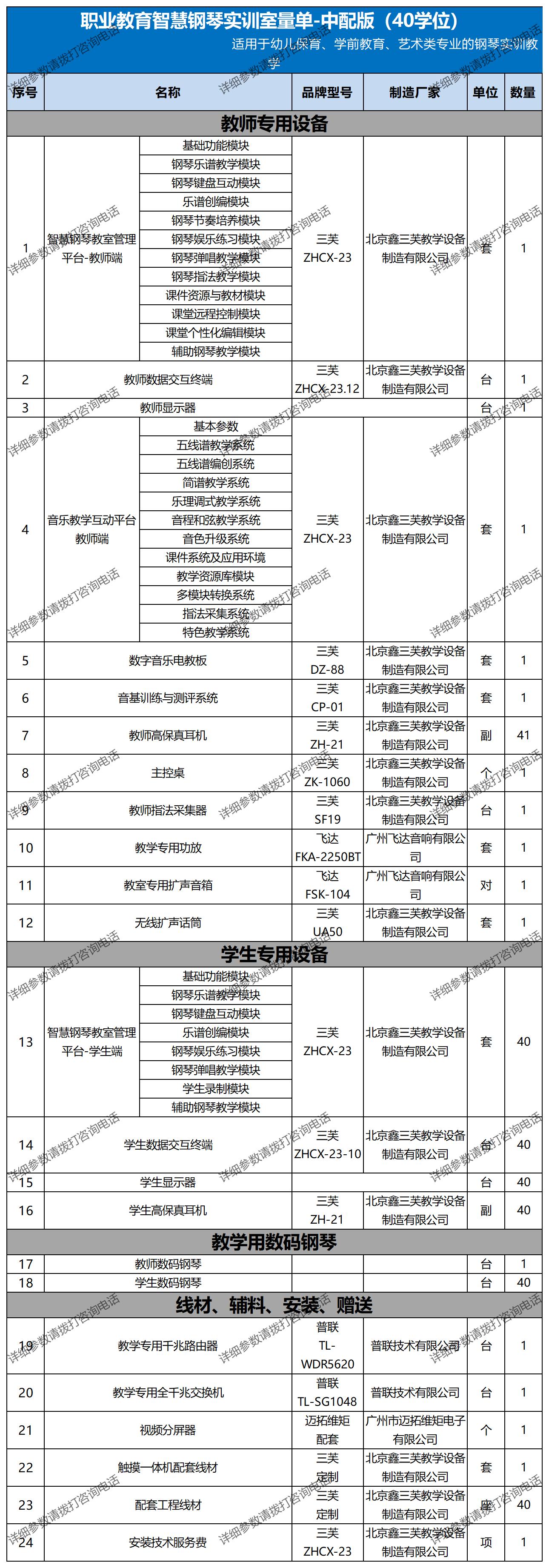 2职业教育智慧钢琴实训室量单-中配版.jpg