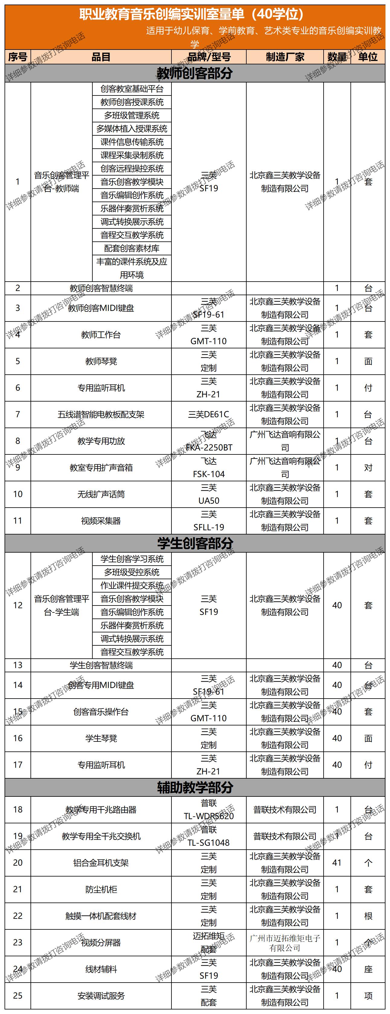 3职业教育音乐创编实训室量单.jpg
