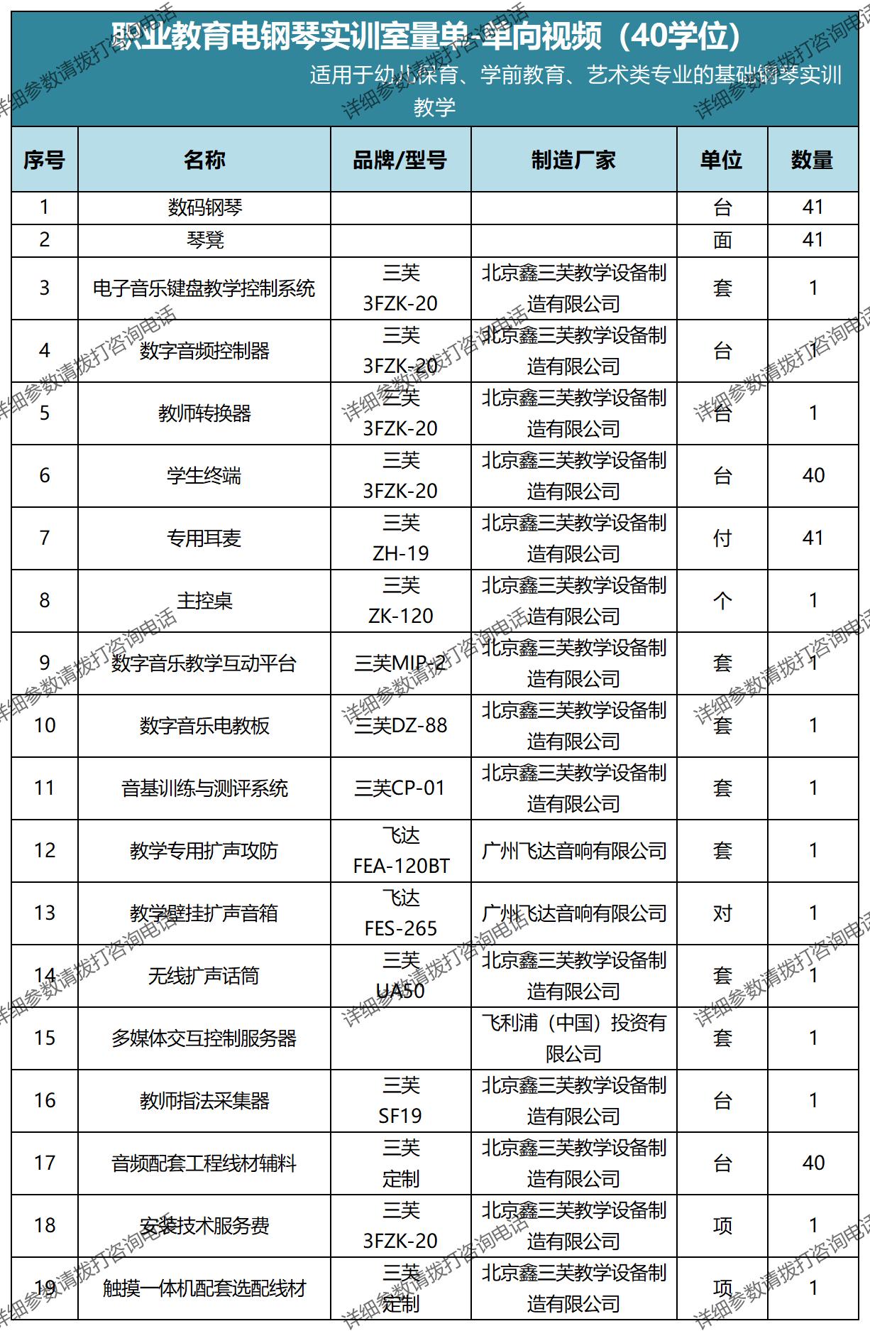 4职业教育电钢琴实训室量单-单向视频.jpg