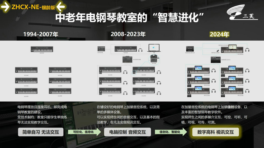 老年大学(1)_04.jpg