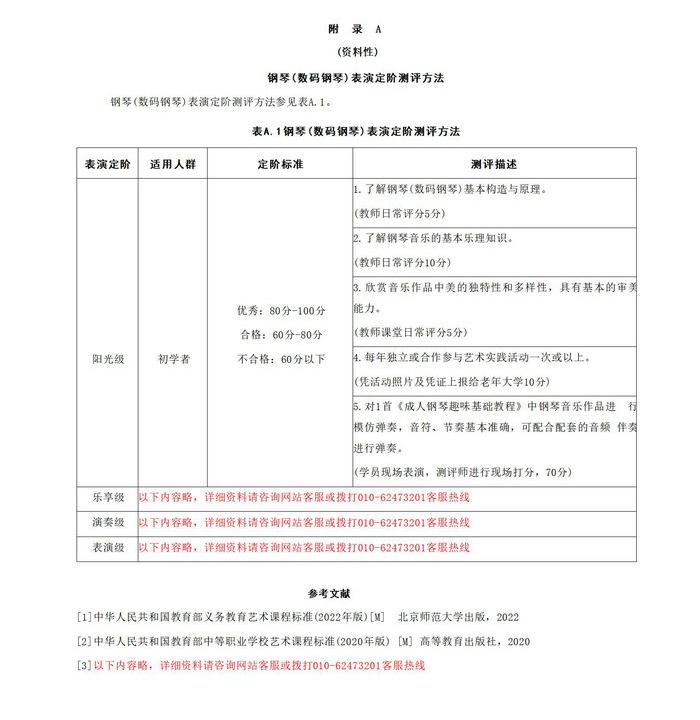 老年大学电钢琴教室团体标准 - 副本_07.jpg