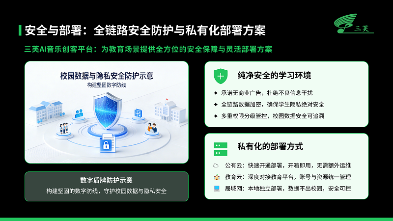AI音乐创客平台产品介绍 - 副本11111_09.png
