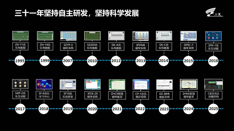 公司介绍PPT_03_副本.jpg