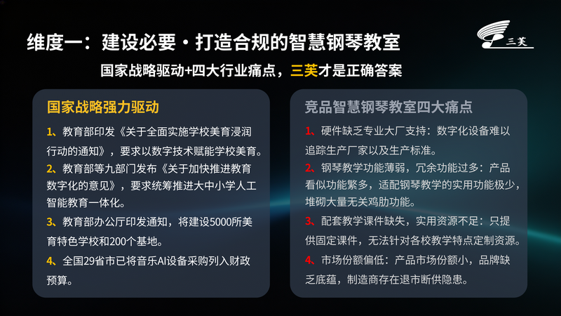 信创智慧钢琴教室、校园智慧钢琴教室选型_03_副本.png