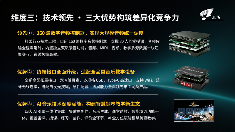 信创智慧钢琴教室、校园智慧钢琴教室选型_06_副本.png