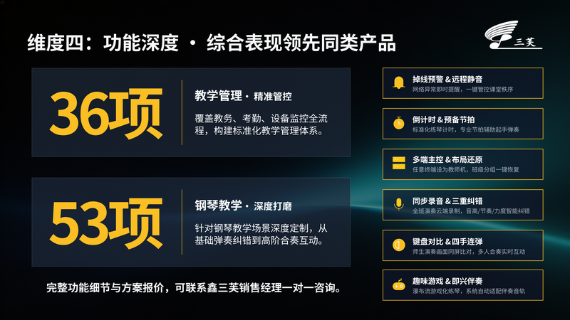 信创智慧钢琴教室、校园智慧钢琴教室选型_07_副本.png