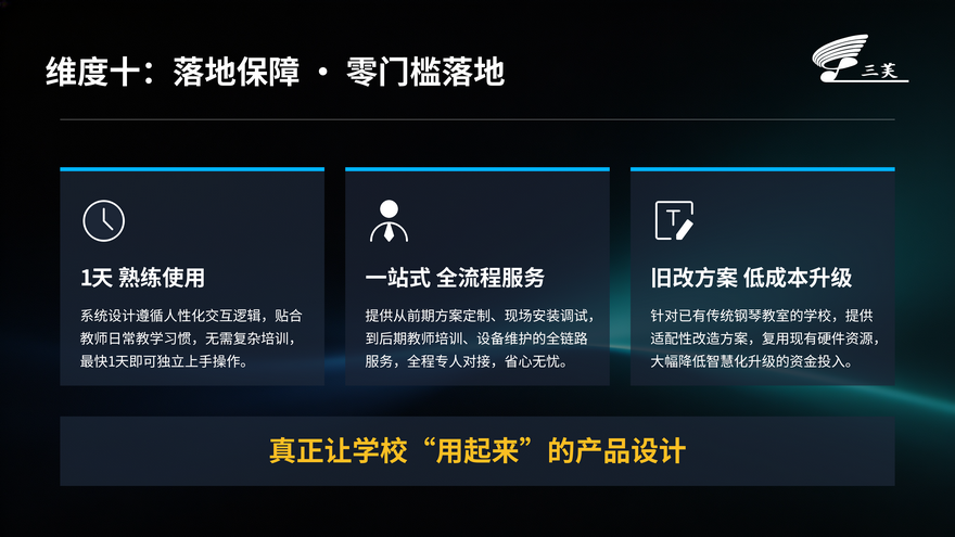信创智慧钢琴教室、校园智慧钢琴教室选型_13_副本.png
