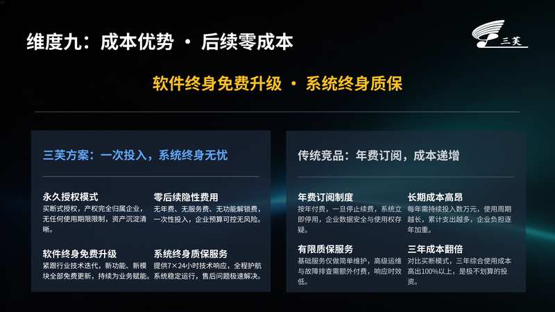 信创智慧钢琴教室、校园智慧钢琴教室选型_12_副本.png